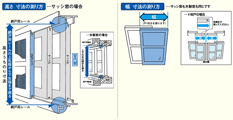 日本正規輸入品 川口技研/KAWAGUCHI OKアミド サッシ用（関東間サイズ） 窓用 40-60 ブラック 高：40型-幅：60型 その他 