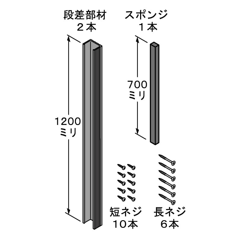 壁・段差解消材