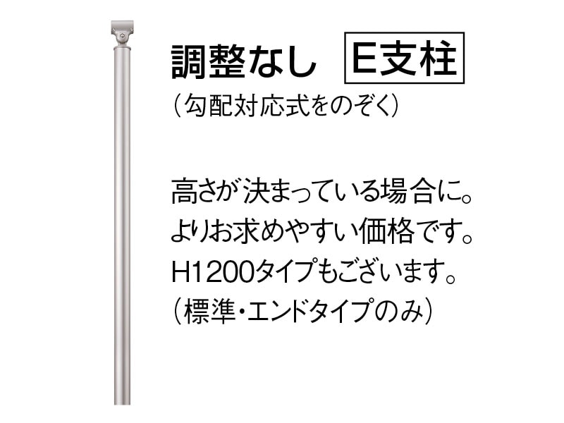 E埋め込み式コーナー支柱