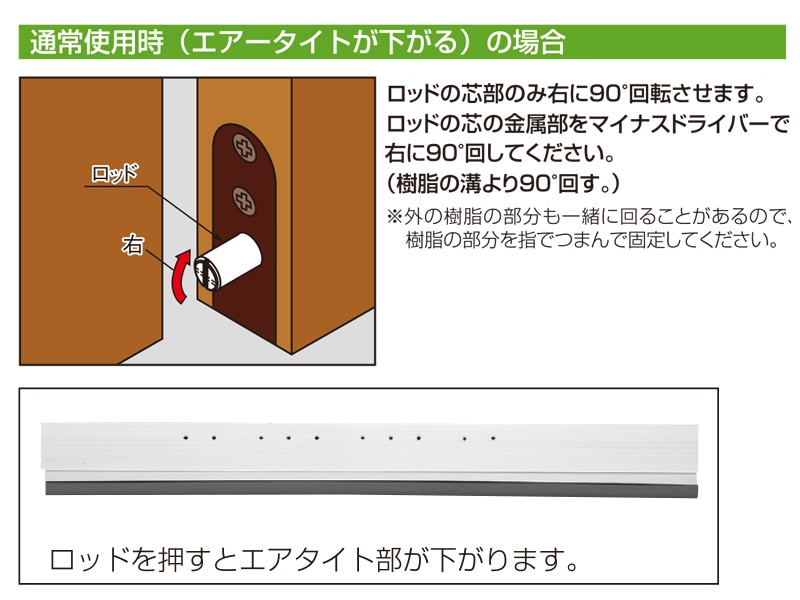 ボトムタイトナーⅢ型（埋込タイプ）