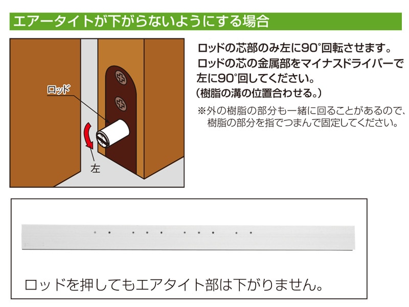 ボトムタイトナーⅢ型（埋込タイプ）