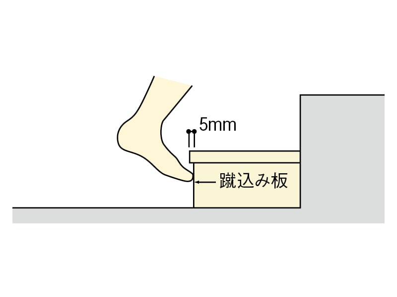 DX2段 12