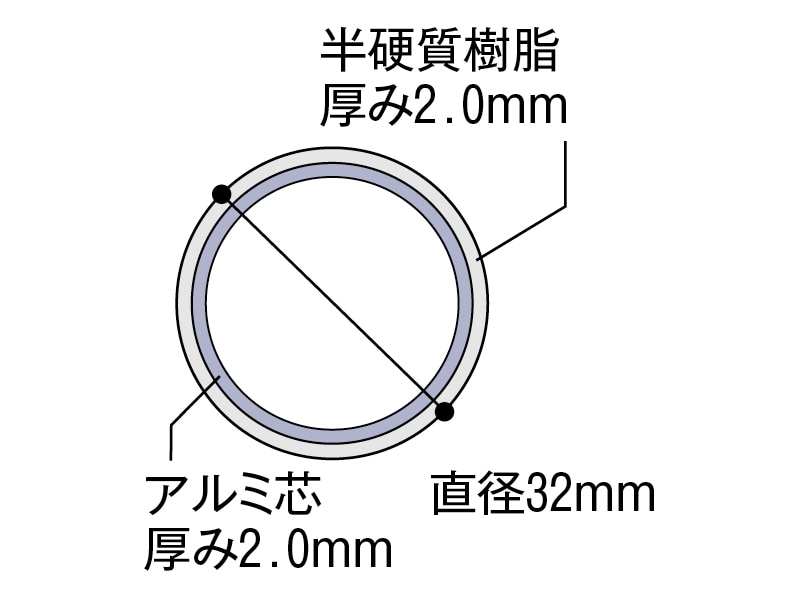 樹脂巻手すり棒［屋外用］ 3m