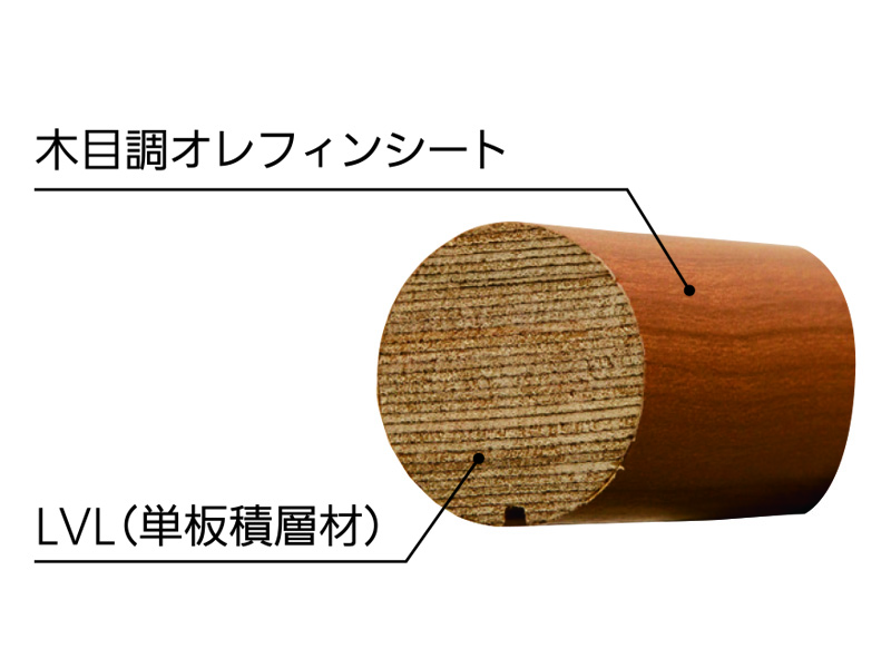 32 丸棒手すり