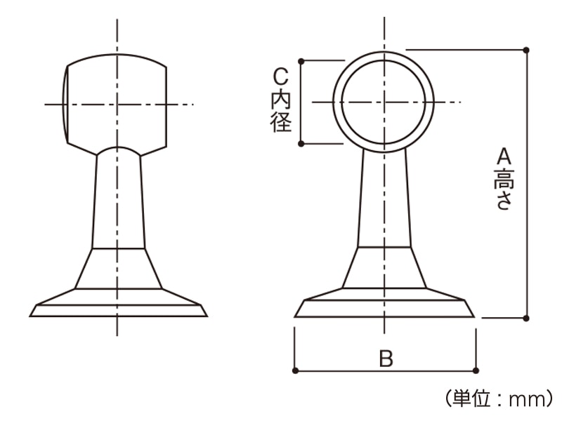 BUS首長ブラケット