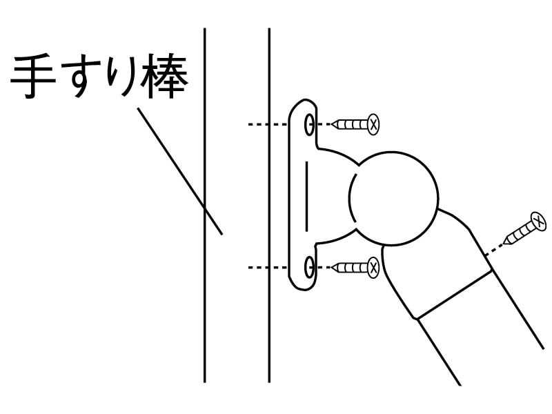 32 丸棒用自在ソケット