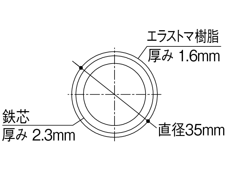 35襖用脱着手すり棒 2m