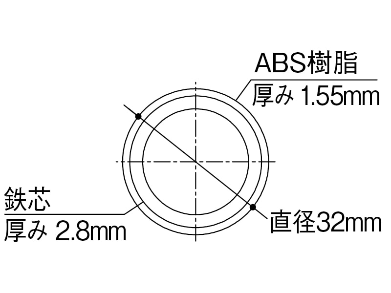 32襖用脱着手すり棒 2m