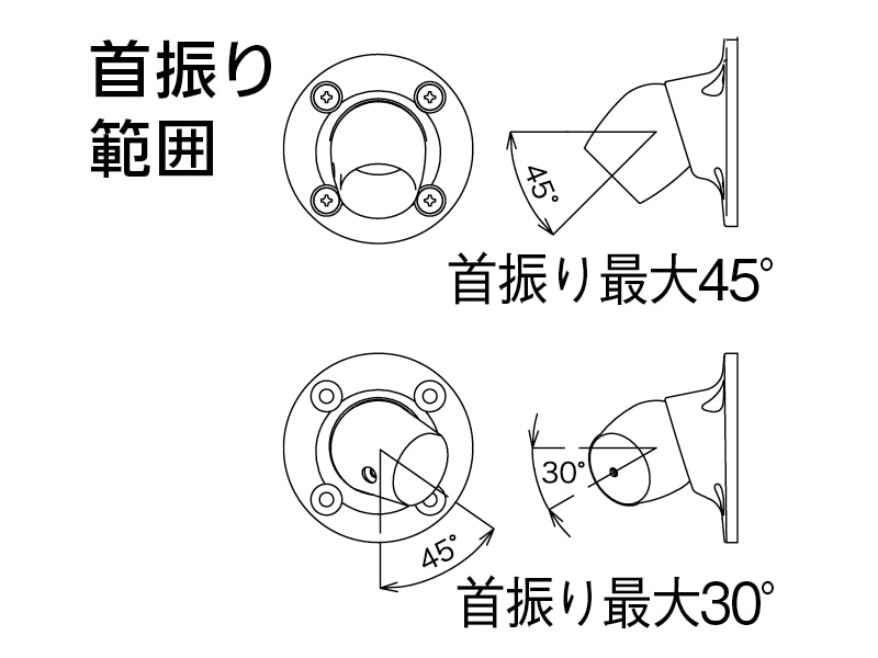 自在ソケット