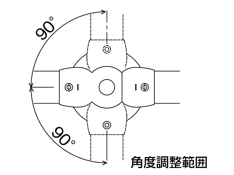 自在ブラケット