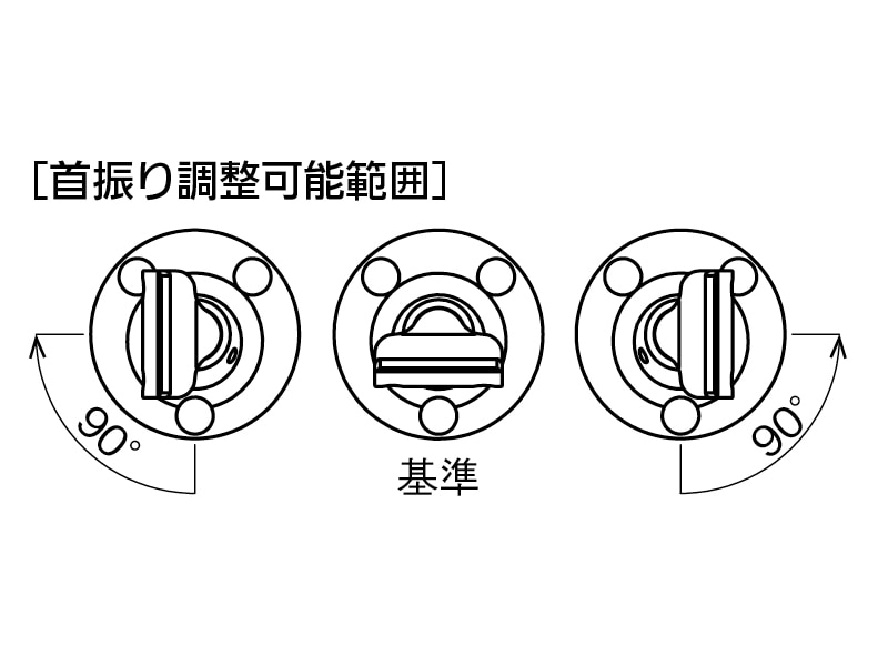 壁付ブラケット縦型