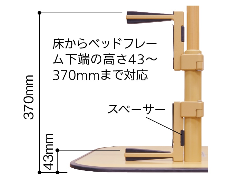 たよレールアームN