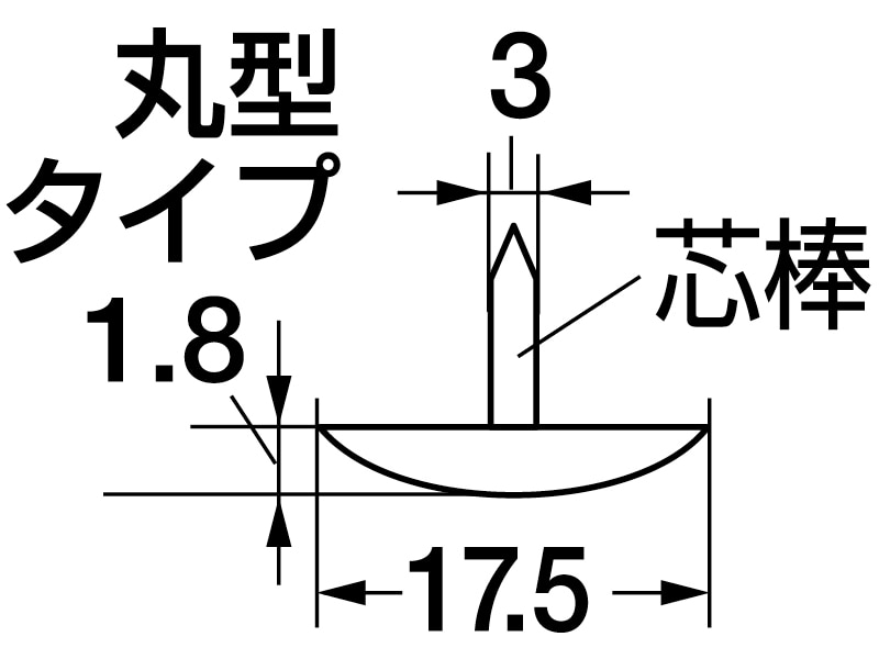 すべり鋲