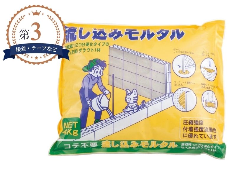 流し込みモルタル