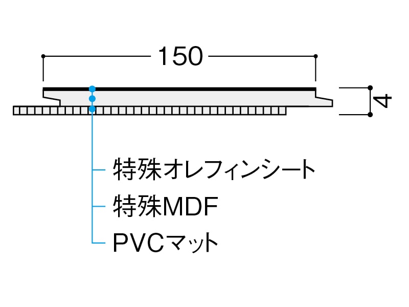 ワンパークフロアスリム4