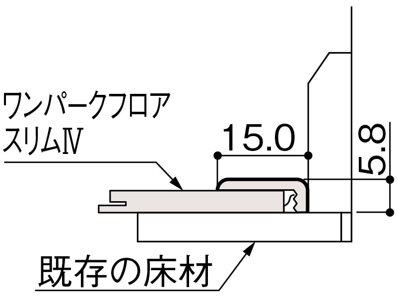 リモデルフロア見切 壁見切