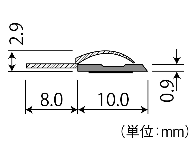 らくピタパッキンP型