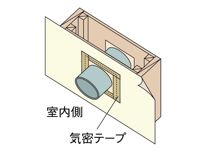 ドームパッキン