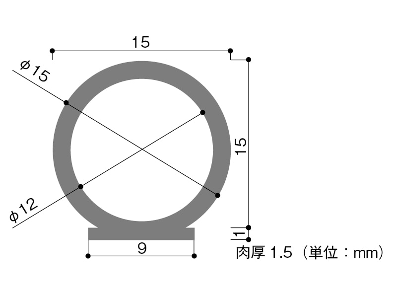 天端リスト