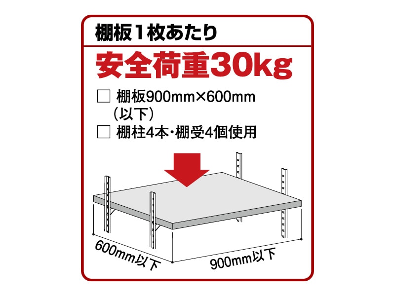 フラッシュ棚柱