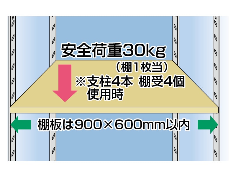 ステン壁面収納支柱