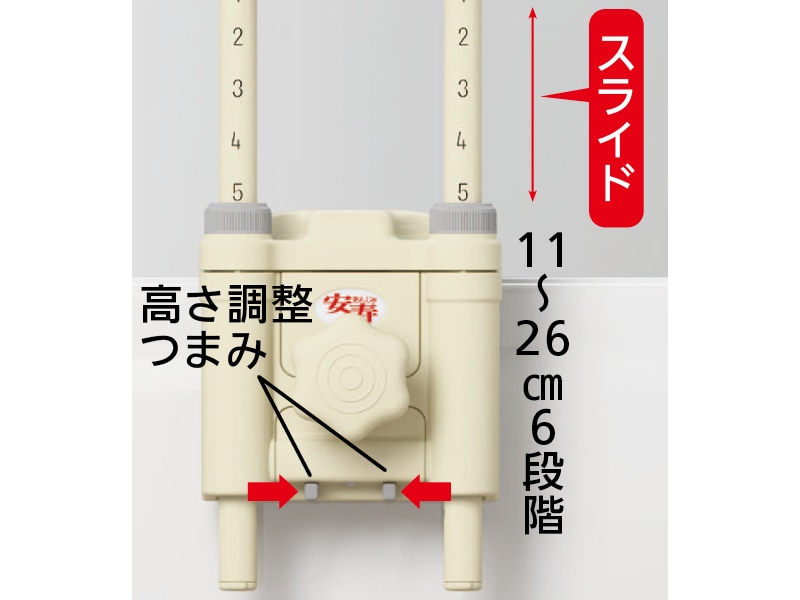 高さ調節付浴槽手すり UST-130N