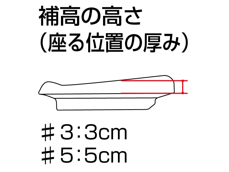 ソフト補高便座#3／#5