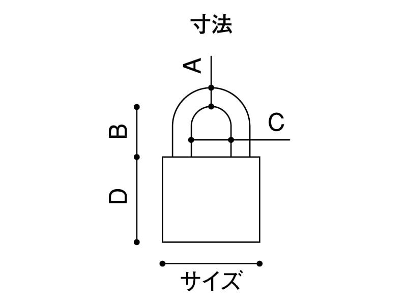 南京錠 同一キー