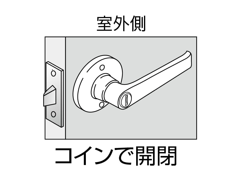 樹脂レバー間仕切錠