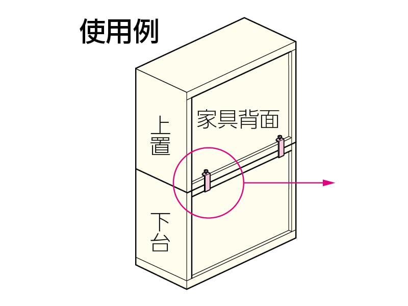 コの字型転倒防止金具