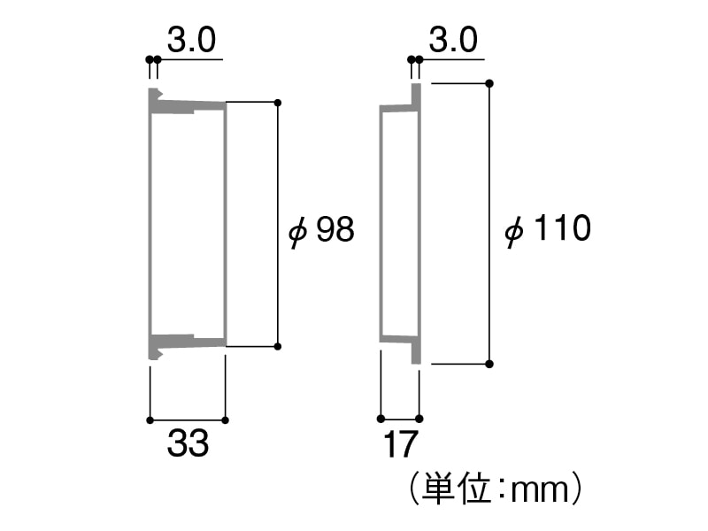 サークルウィンドウ