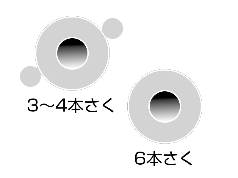 網押えゴム 共用7m