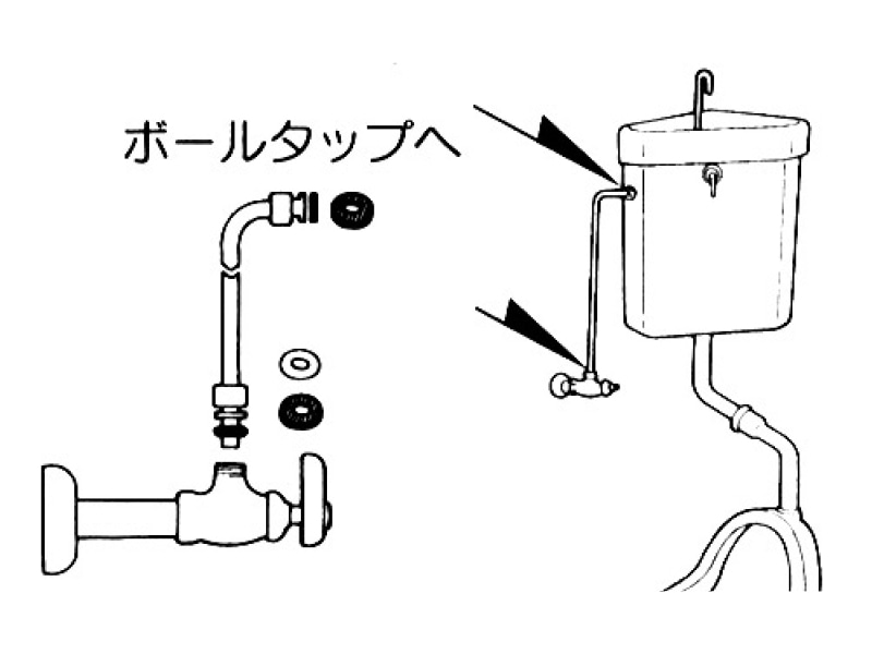 給水管パッキンセット