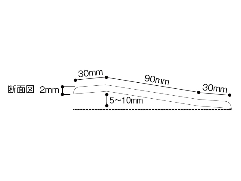 フラットレール 150mm幅 Ｚタイプ