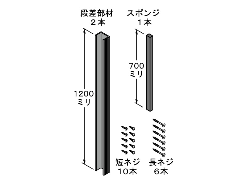 壁・段差解消材