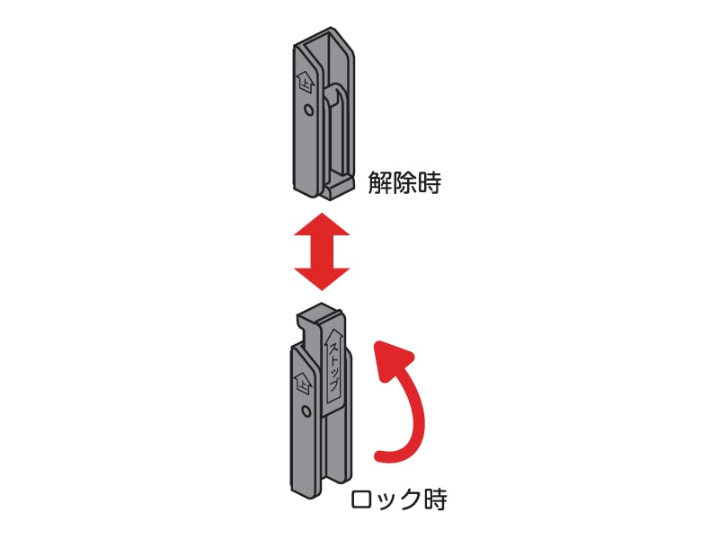 ロータリー網戸用ストッパー