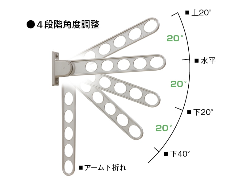 ホスクリーンRK型 55