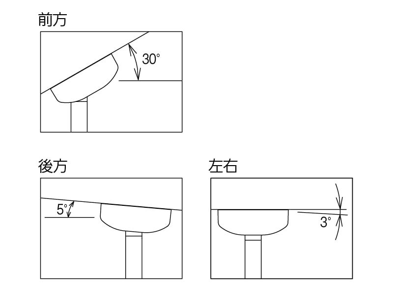 ホスクリーンＺ型