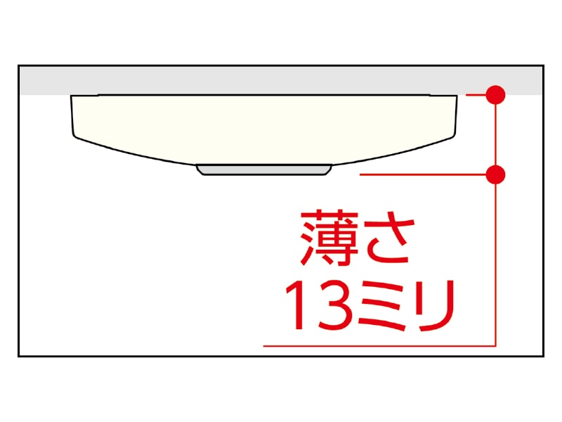 ホスクリーンSPC型