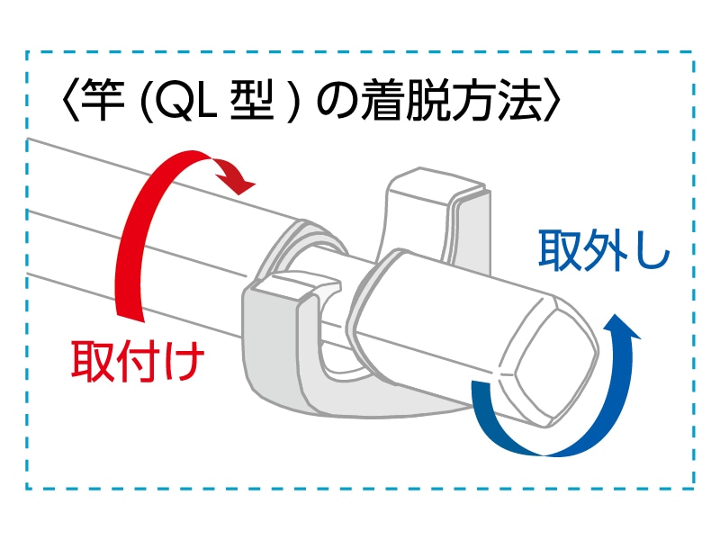 ホスクリーンＱLH型