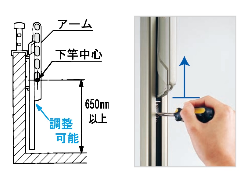 ホスクリーンEP型