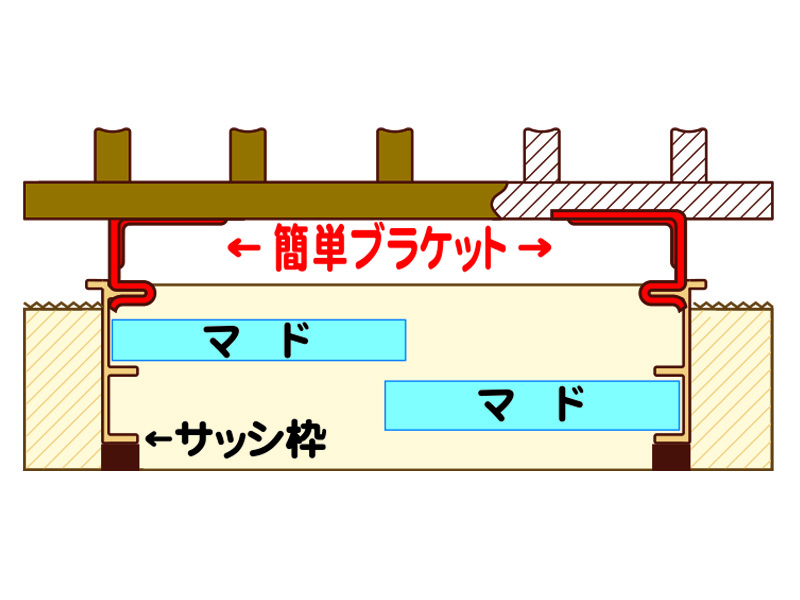 ホーム面格子（ブロンズ）