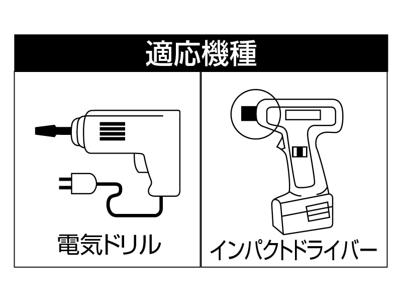 六角軸石膏ボード切り抜きビット