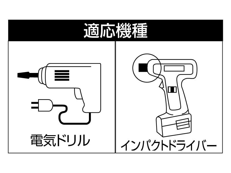 六角軸切り抜きビット