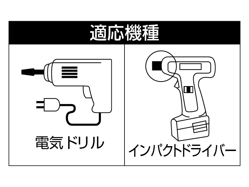 C型ショートビット