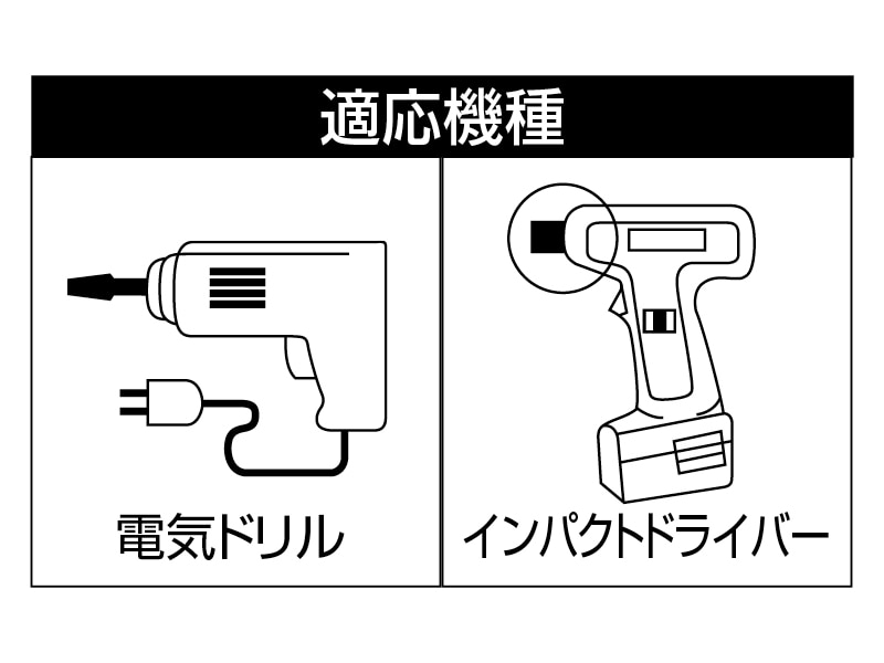 No.502X六角軸ドリルソー