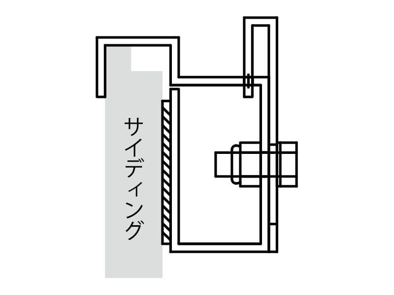 サイディング補助具