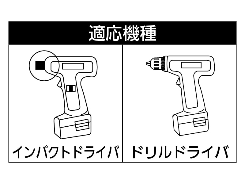 フレキシブルＷソケット