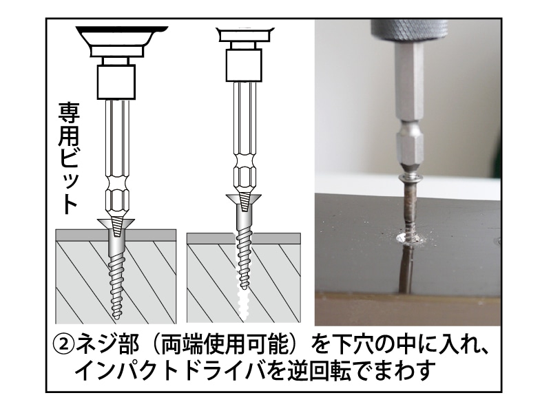 なめたビス抜き