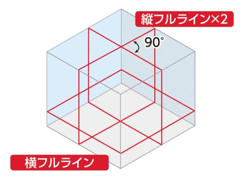 レーザーロボ X-LINE レッド